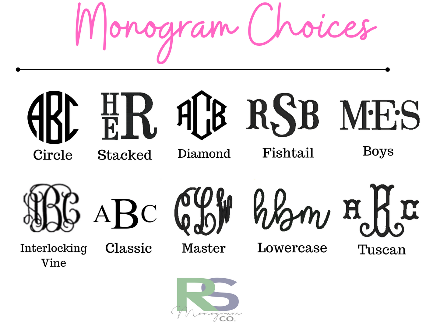 Custom Personalization